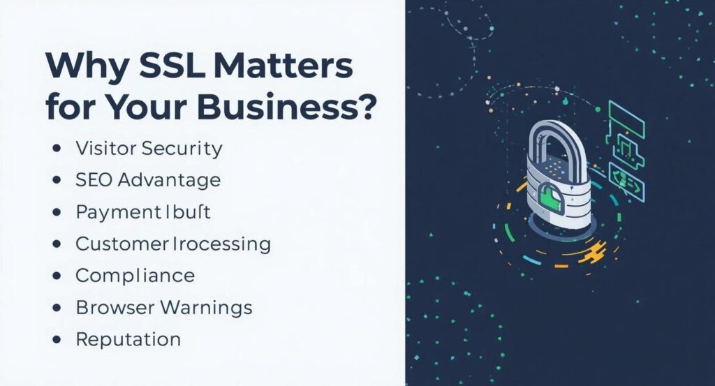 Why SSL Matters for Your Business